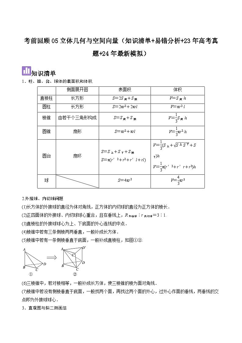 2024年冲刺985、211名校高考数学重难点培优全攻略（新高考专用）01