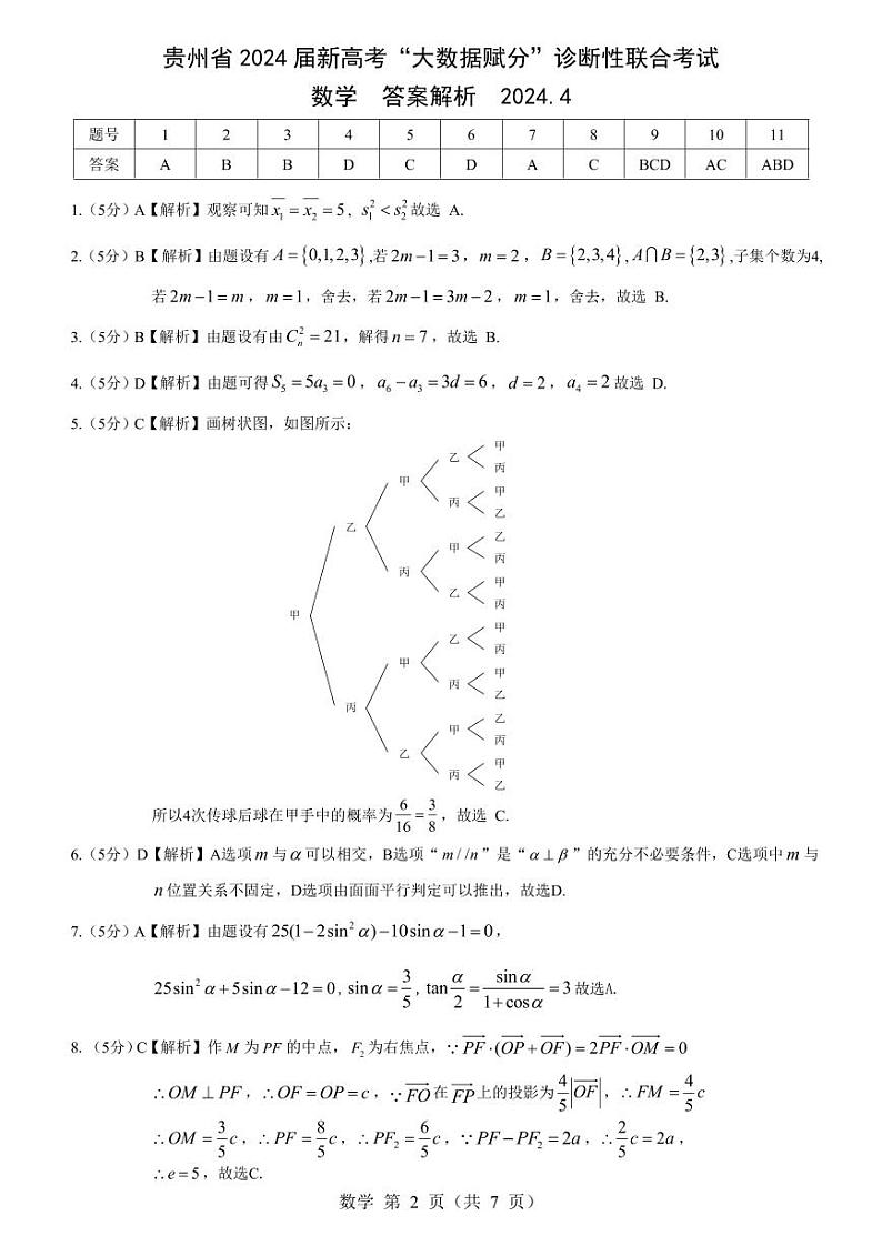 2数学-多维细目表及答案解析2024.4  第2页