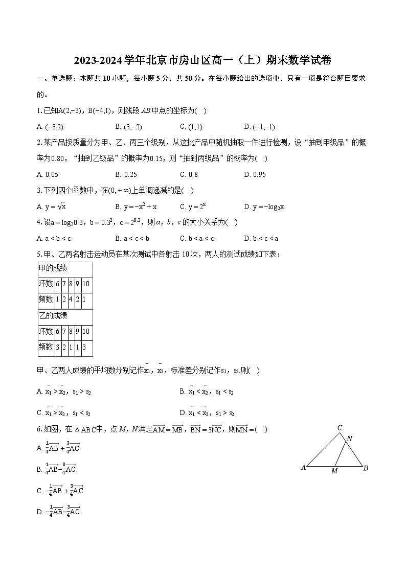 2023-2024学年北京市房山区高一（上）期末数学试卷（含详细答案解析）第1页