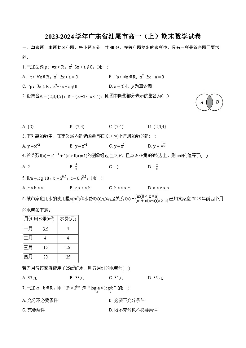 2023-2024学年广东省汕尾市高一（上）期末数学试卷(含详细答案解析)01