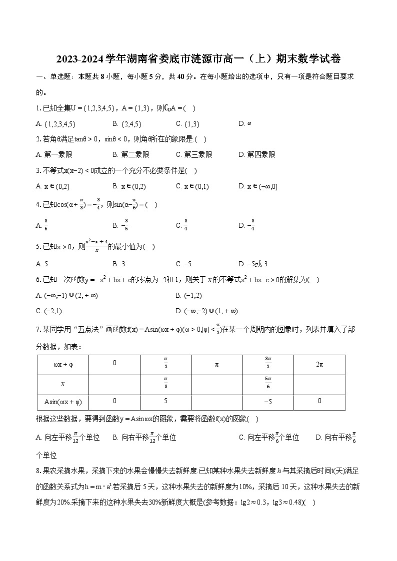 2023-2024学年湖南省娄底市涟源市高一（上）期末数学试卷(含详细答案解析)01
