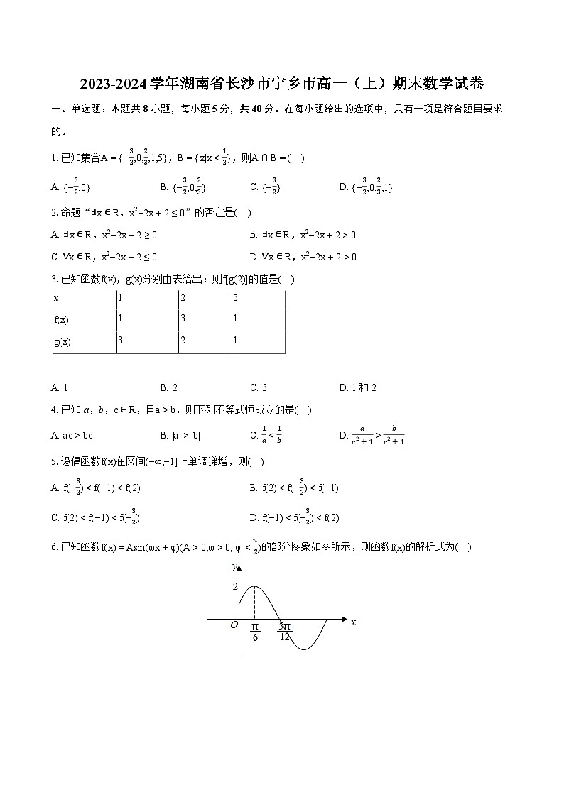 2023-2024学年湖南省长沙市宁乡市高一（上）期末数学试卷(含详细答案解析)01