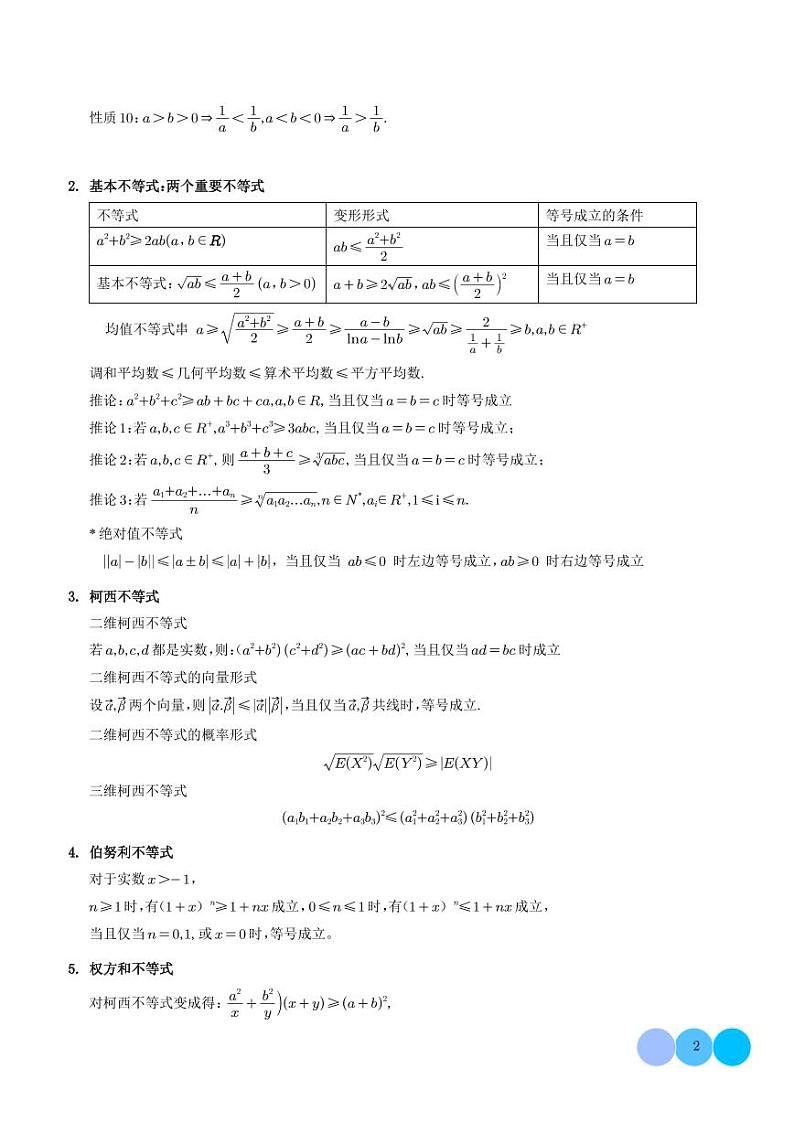 2024年新高考数学公式大全-高考复习冲刺必备02