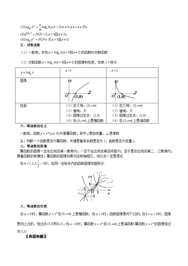 新高考艺术生40天突破数学90分讲义第6讲指对幂函数(原卷版+解析)第2页