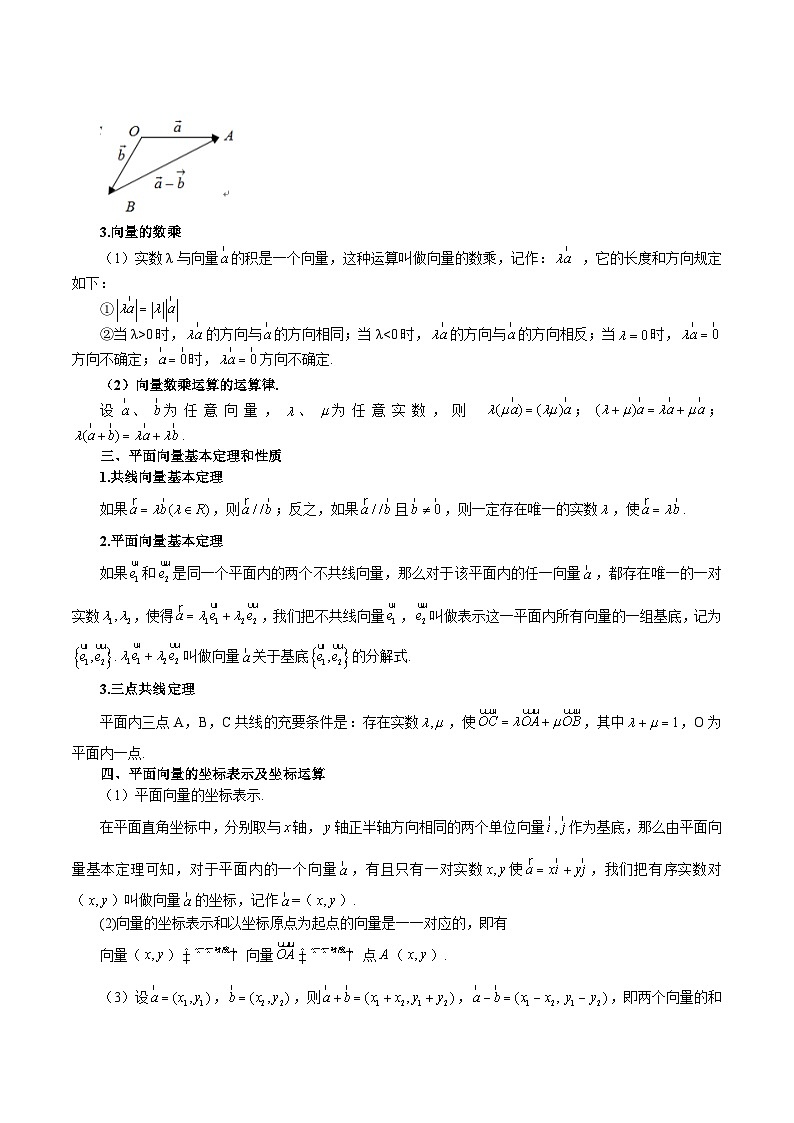 新高考艺术生40天突破数学90分讲义第18讲平面向量(原卷版+解析)第2页