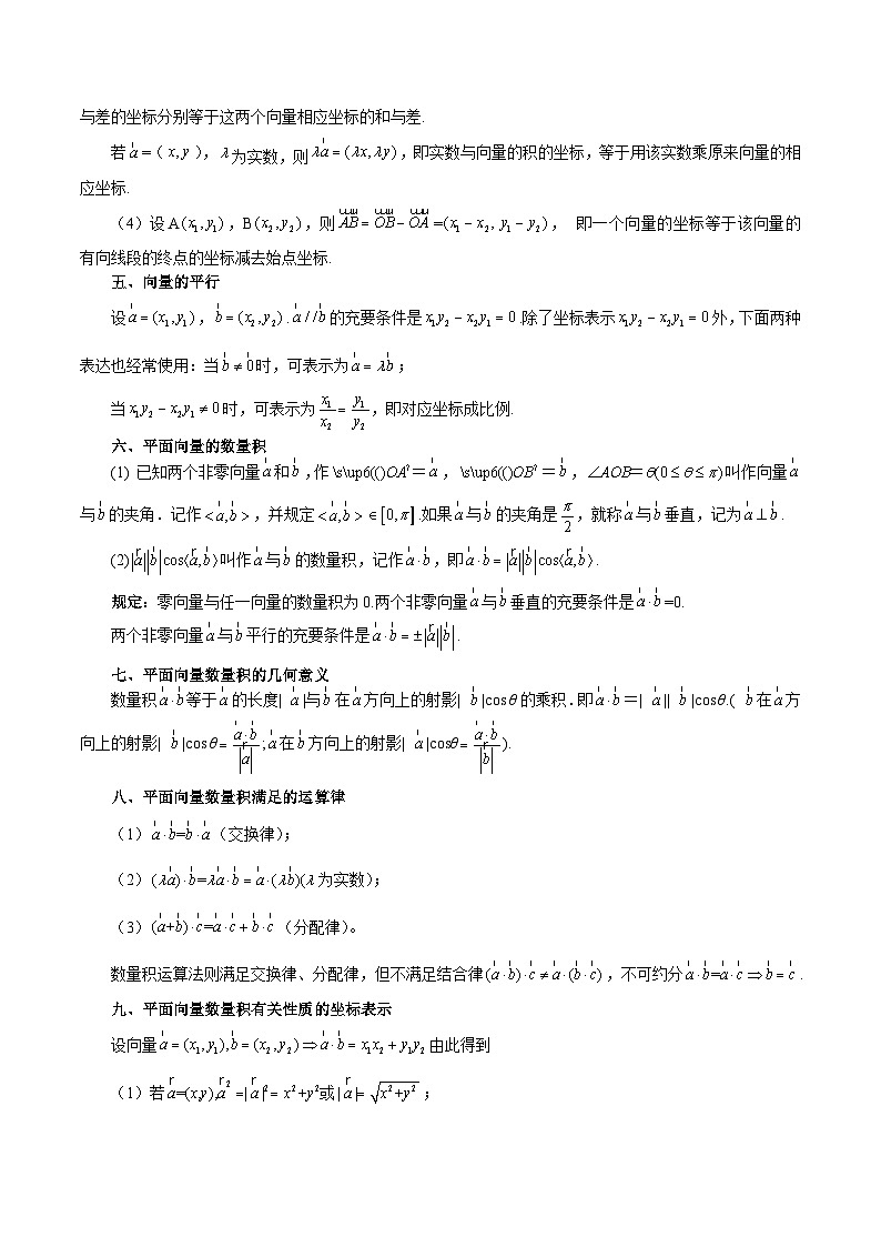 新高考艺术生40天突破数学90分讲义第18讲平面向量(原卷版+解析)第3页