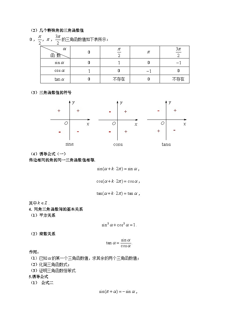 新高考艺术生40天突破数学90分讲义第20讲三角函数公式(原卷版+解析)第2页
