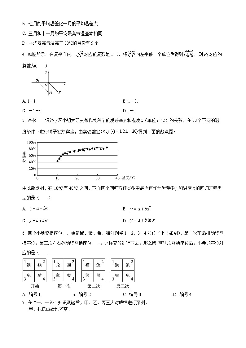 河南省南阳市2023-2024学年高二下学期期中考试文科数学试题（原卷版+解析版）02