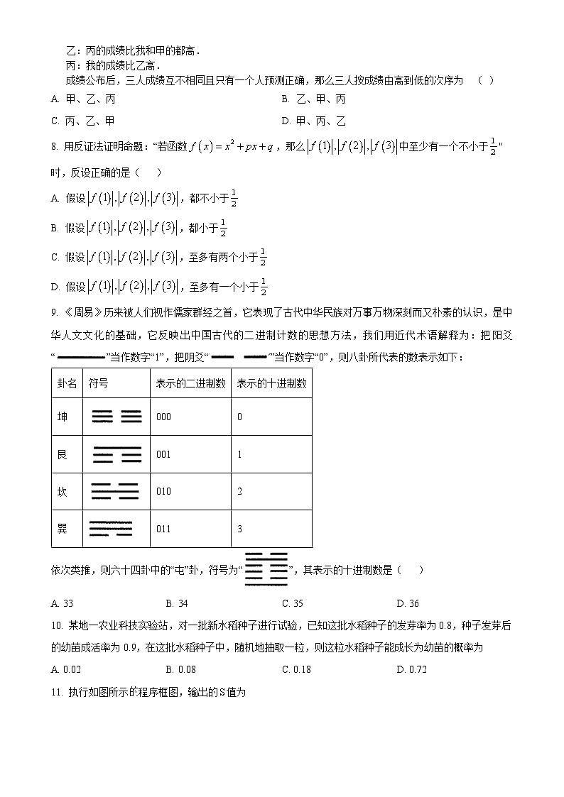 河南省南阳市2023-2024学年高二下学期期中考试文科数学试题（原卷版+解析版）03