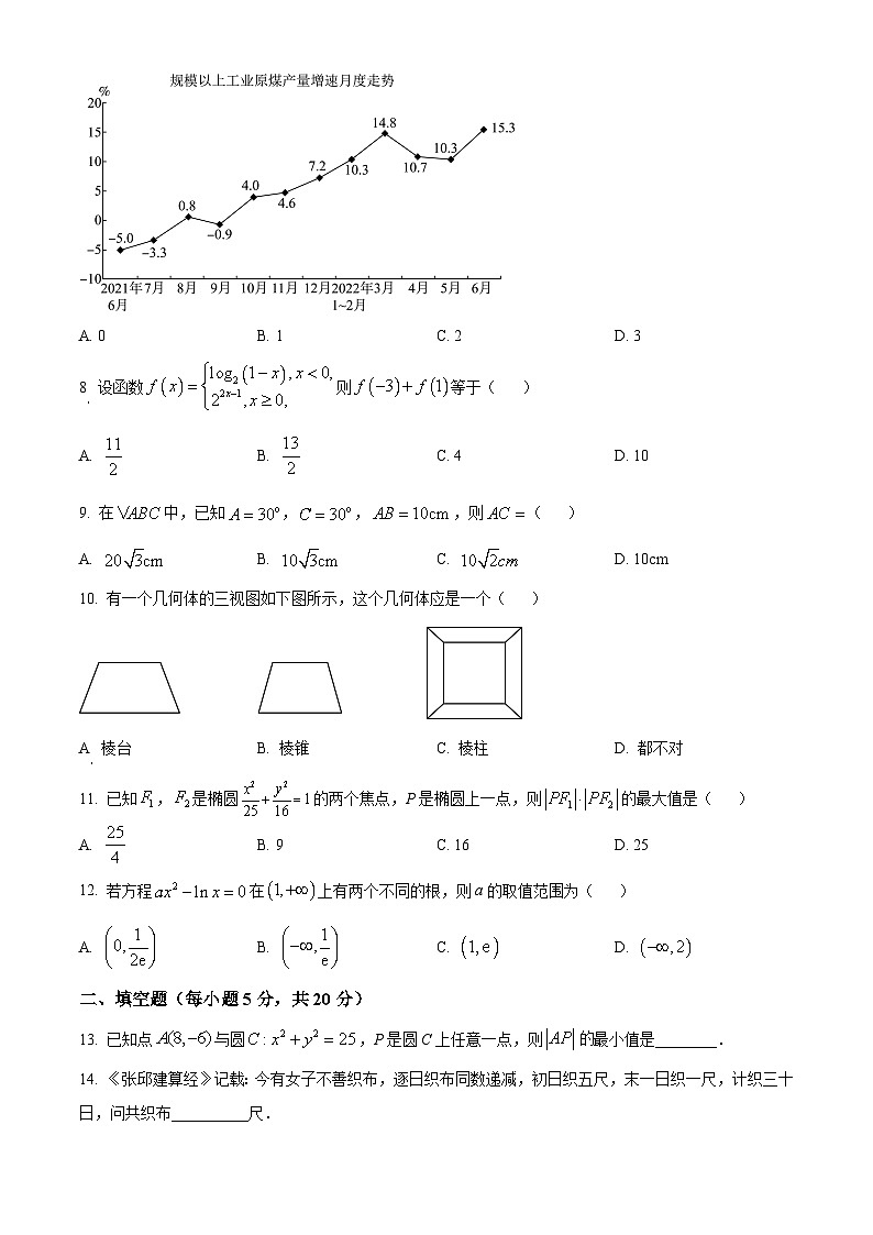 陕西省西安市第一中学2024届高三第三次模拟文科数学试题（原卷版）第2页