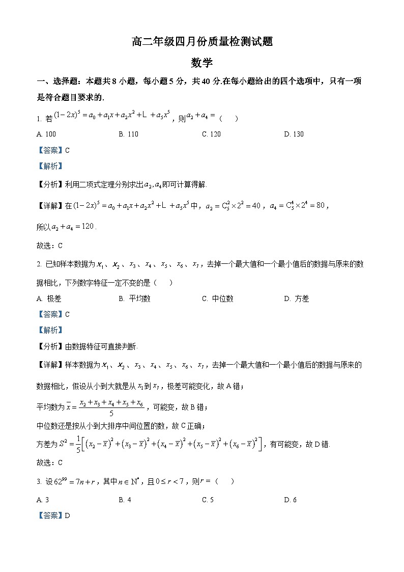 山东省临沂市费县费县第一中学2023-2024学年高二下学期4月月考数学试题（解析版）第1页