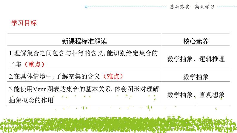 新人教A版+高中数学必修第一册+1.2《集合间的基本关系》课件02