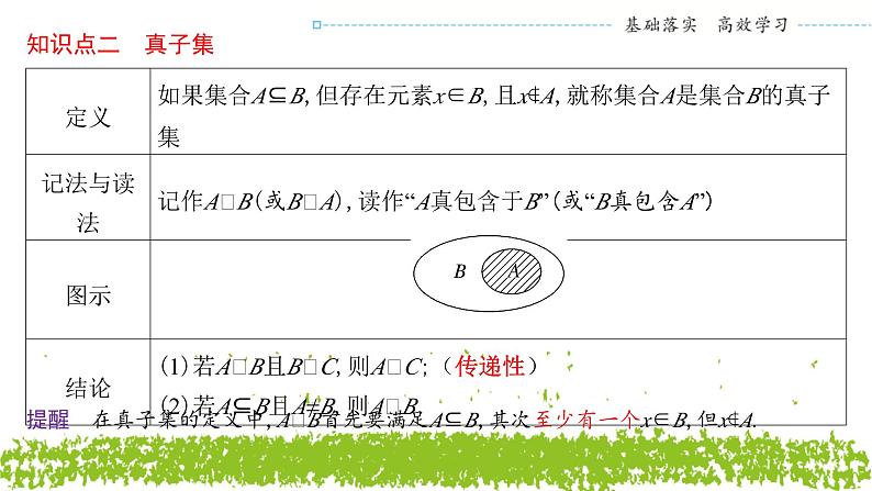 新人教A版+高中数学必修第一册+1.2《集合间的基本关系》课件07