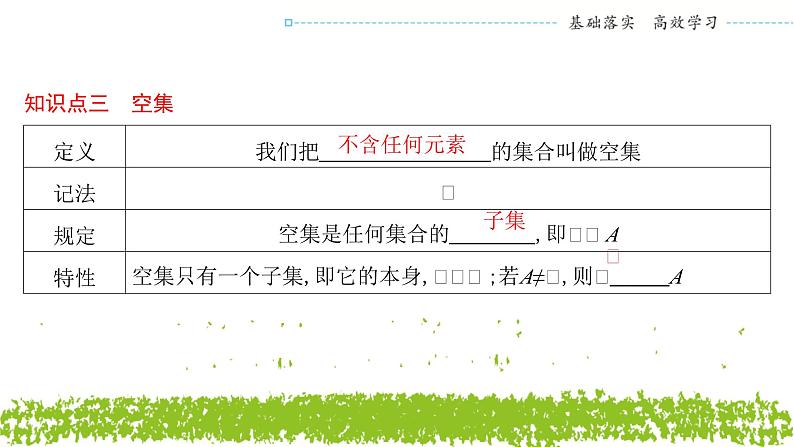 新人教A版+高中数学必修第一册+1.2《集合间的基本关系》课件08