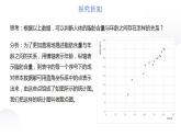 9.1.1 变量的相关性（课件）-高二数学同步精品课堂（苏教版2019选择性必修第二册）