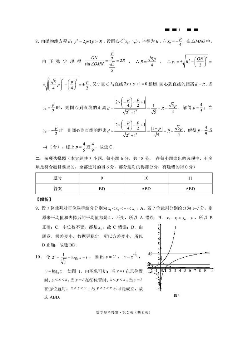 巴蜀中学2024届高考适应性月考卷（九）数学-答案第2页