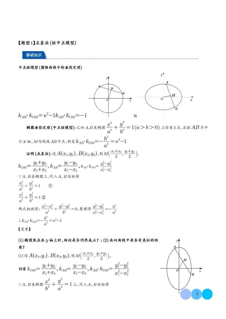 椭圆与双曲线12个常考二级结论与模型学案-高考数学二轮复习03