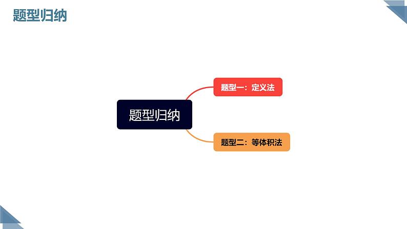重难点专题13 轻松搞定线面角问题（两大题型）（课件）-2023-2024学年高一数学-第8章 立体几何初步（人教A版2019必修第二册）第4页