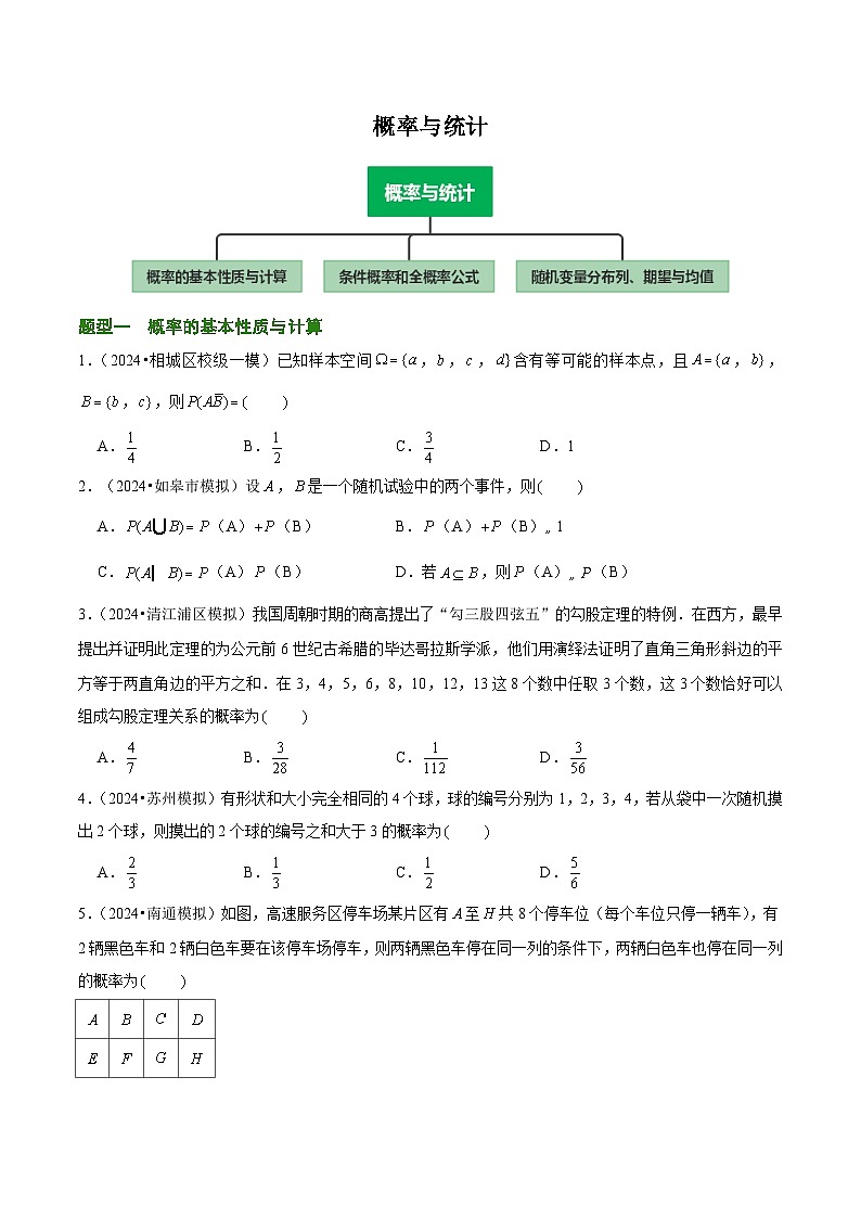 高考数学二轮专题复习——概率与统计（原卷版）第1页