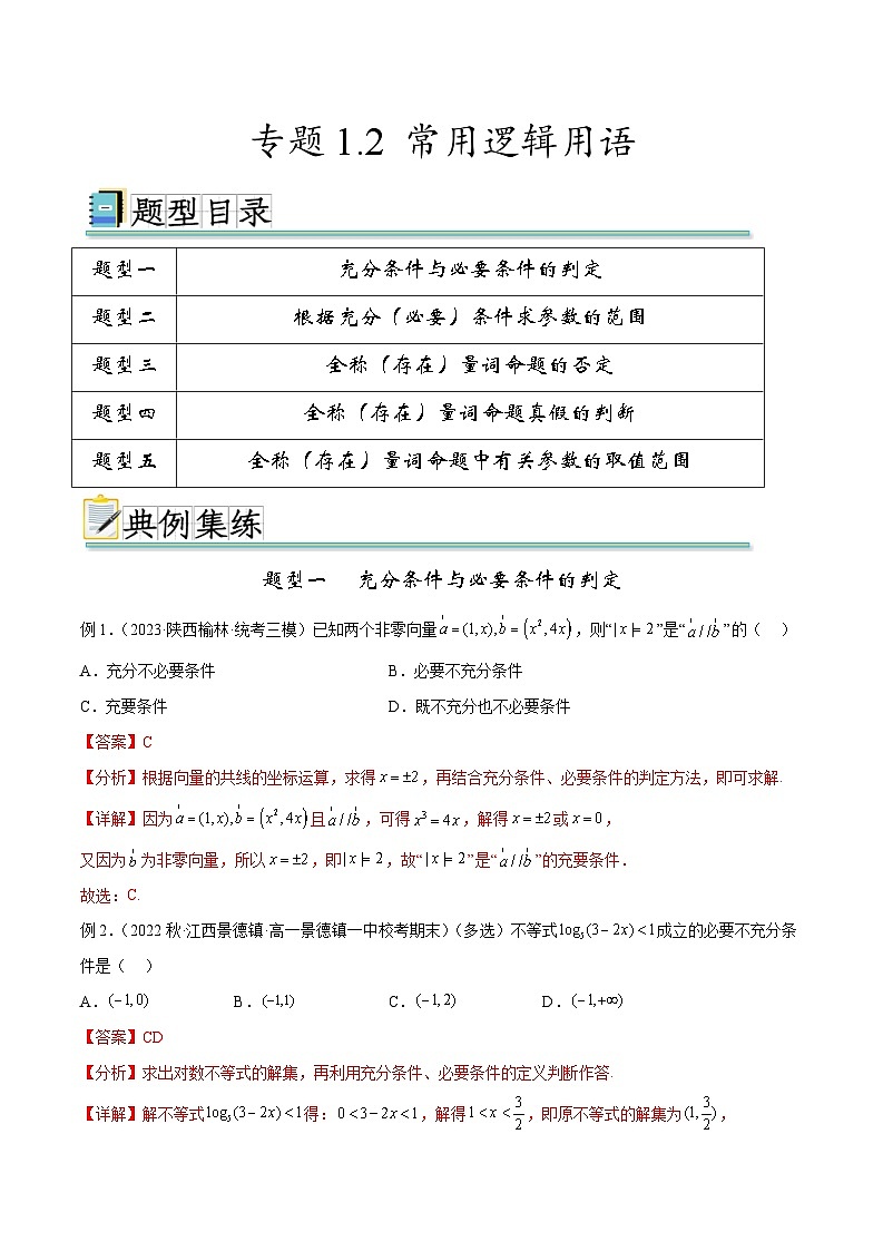 2024年通用版高考数学二轮复习专题1.2 常用逻辑用语(教师版)第1页