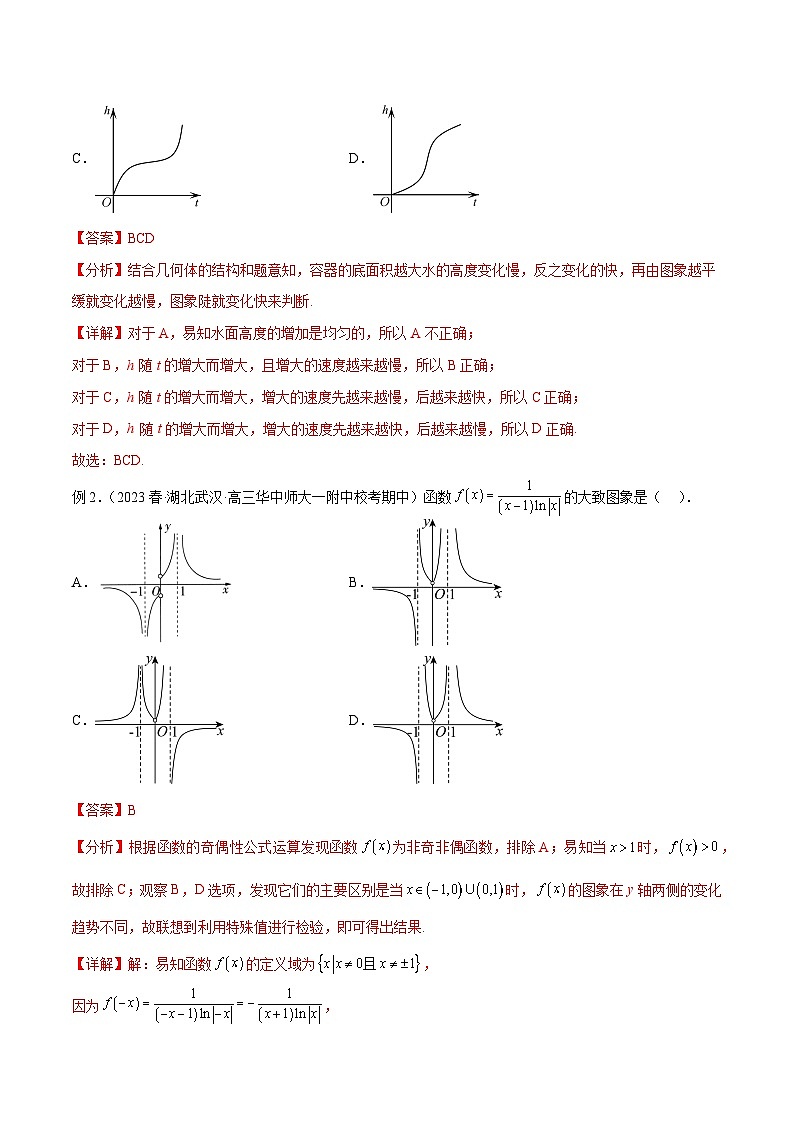 2024年通用版高考数学二轮复习专题3.7 函数的图象及零点问题(教师版)第2页