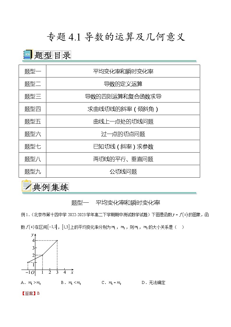 2024年通用版高考数学二轮复习专题4.1 导数的概念及几何意义(教师版)第1页