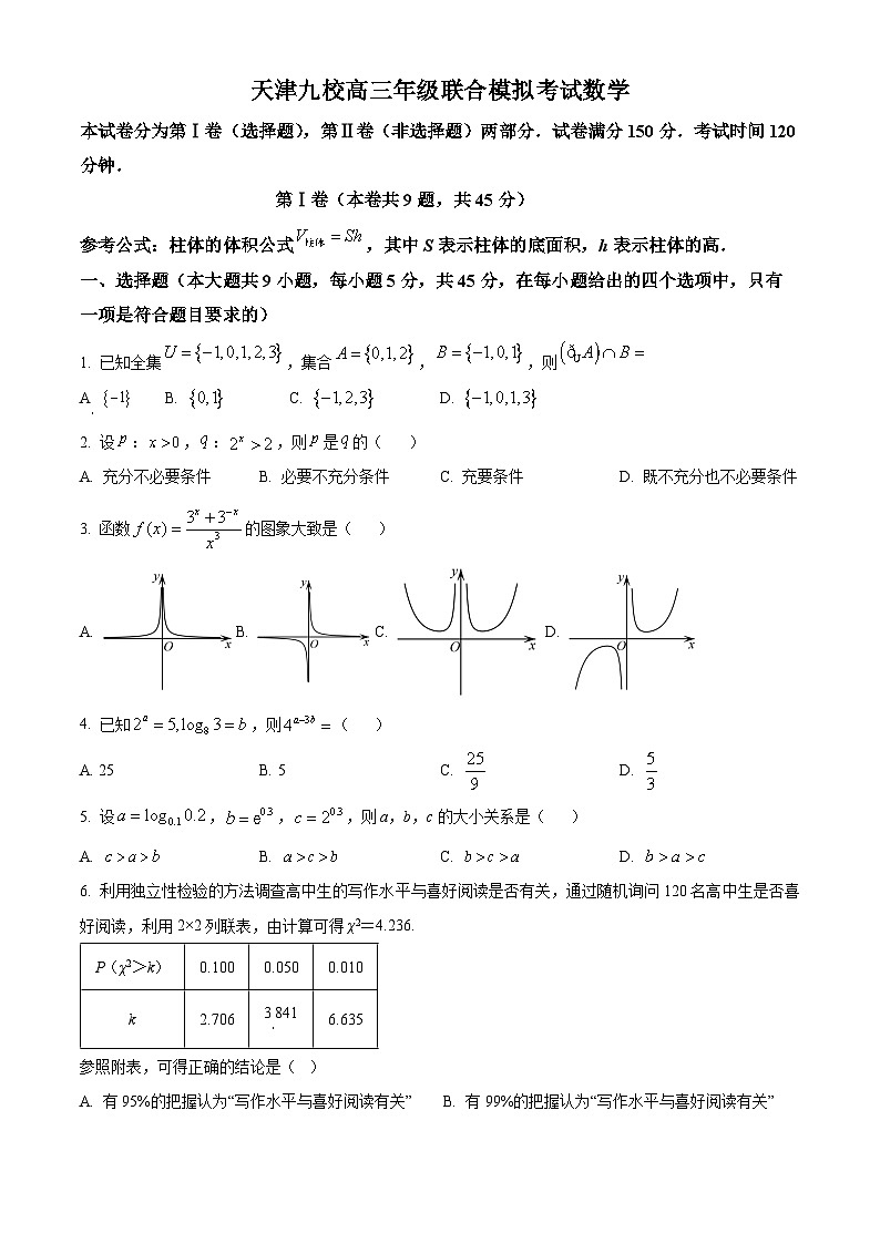 天津市九校2024届高三下学期联合模拟考试（一）数学试卷（原卷版）第1页
