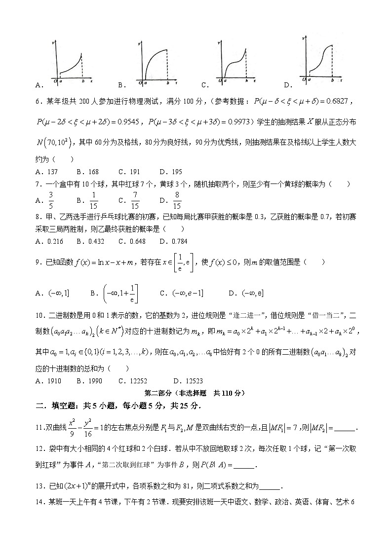 北京市第五十五中2023-2024学年高二下学期期中调研数学试卷(无答案)第2页