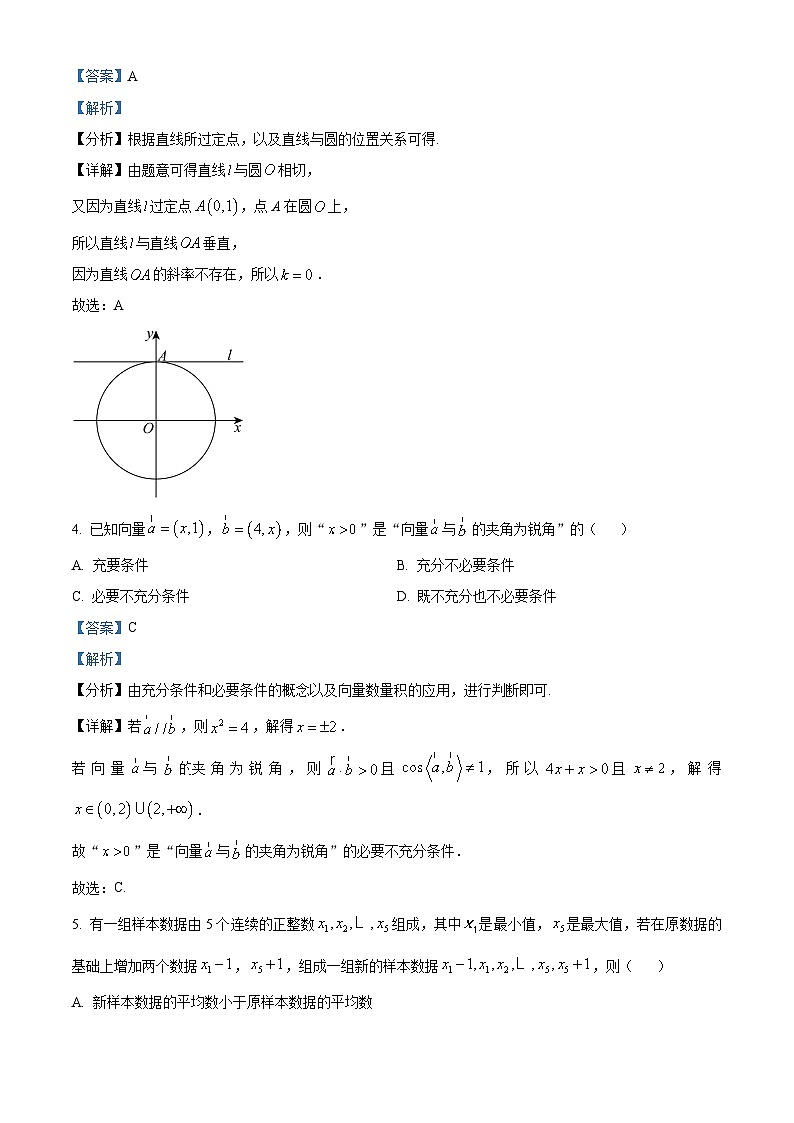 湖南省邵阳市新邵县第二中学2024届高三下学期开学考试数学试题02
