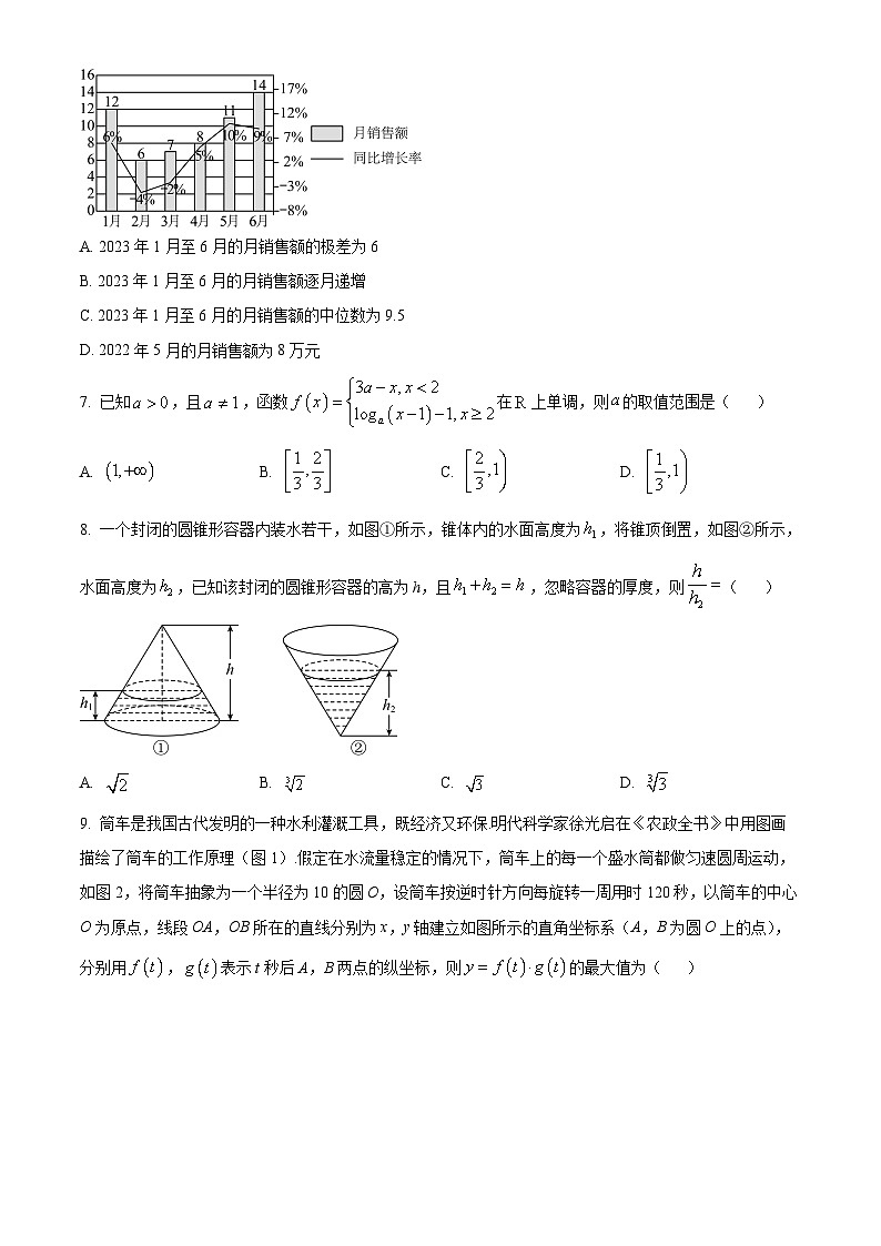 内蒙古赤峰市2024届高三上学期开学考试理科数学试题02