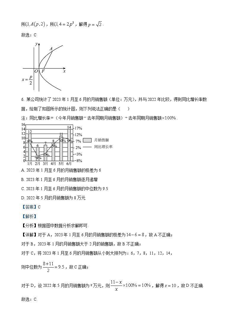 内蒙古赤峰市2024届高三上学期开学考试理科数学试题03