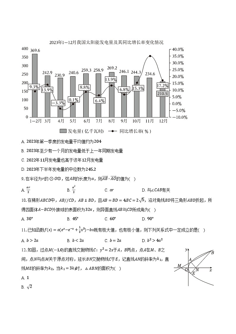 2024年四川省绵阳市高考数学三诊试卷（理科）（含解析）第2页