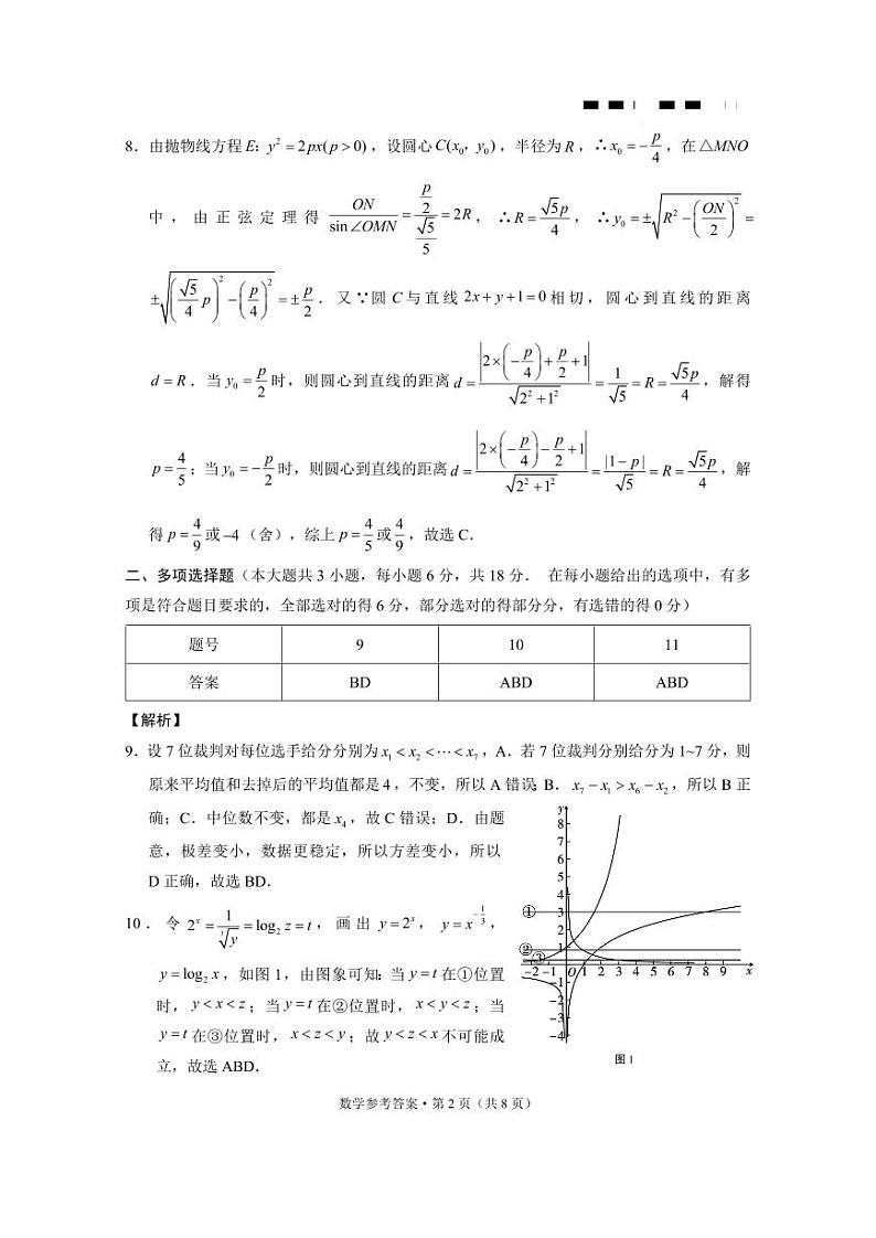 重庆市巴蜀中学校2024届高三下学期高考适应性月考卷（九）数学试题02
