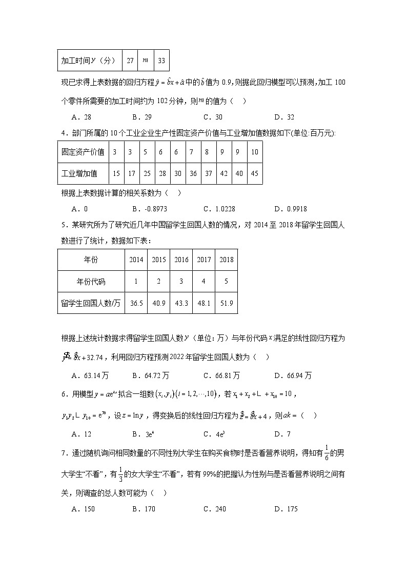 第八章成对数据的统计分析章节练习卷3-2023-2024学年高二数学-（人教A版2019选择性必修三）第2页
