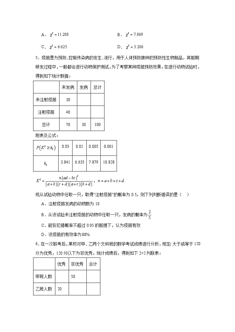 第九章统计章节练习卷4-2023-2024学年高二数学-（苏教版2019选择性必修第二册）02