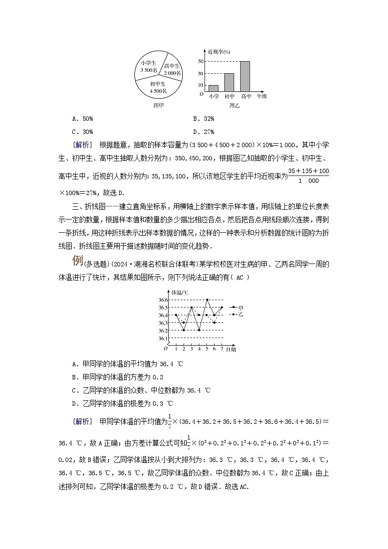 2025版高考数学一轮总复习素养提升训练题第9章统计成对数据的统计分析第1讲随机抽样用样本估计总体第2页