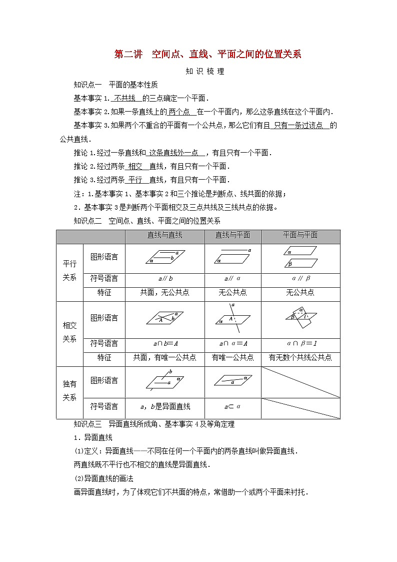 2025版高考数学一轮总复习知识梳理训练题第7章立体几何第2讲空间点直线平面之间的位置关系第1页