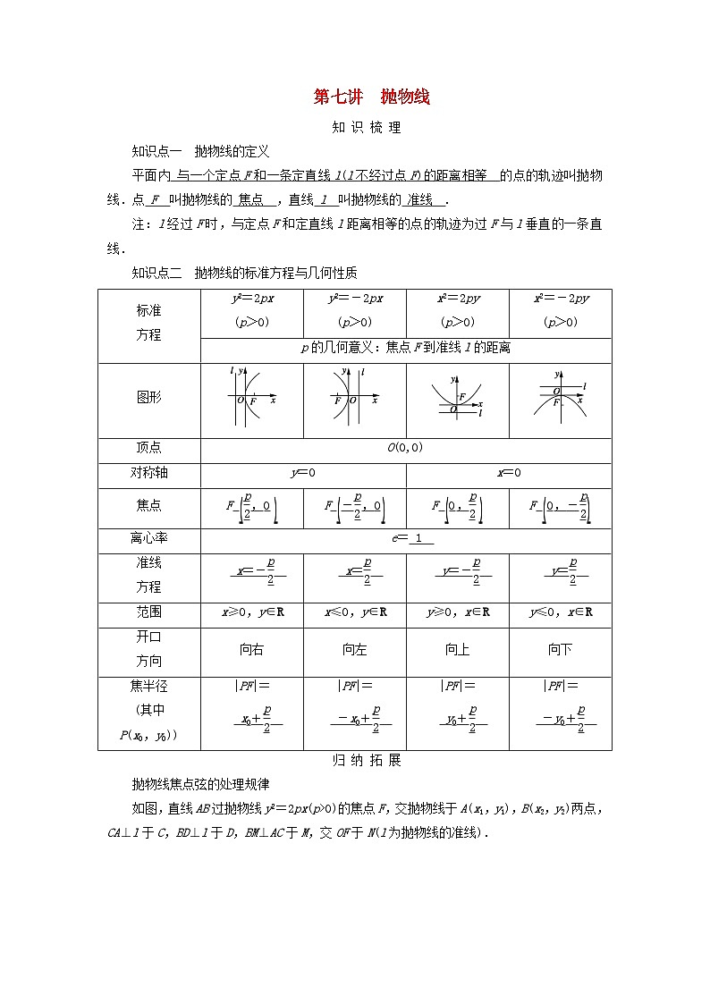 2025版高考数学一轮总复习知识梳理训练题第8章平面解析几何第7讲抛物线第1页