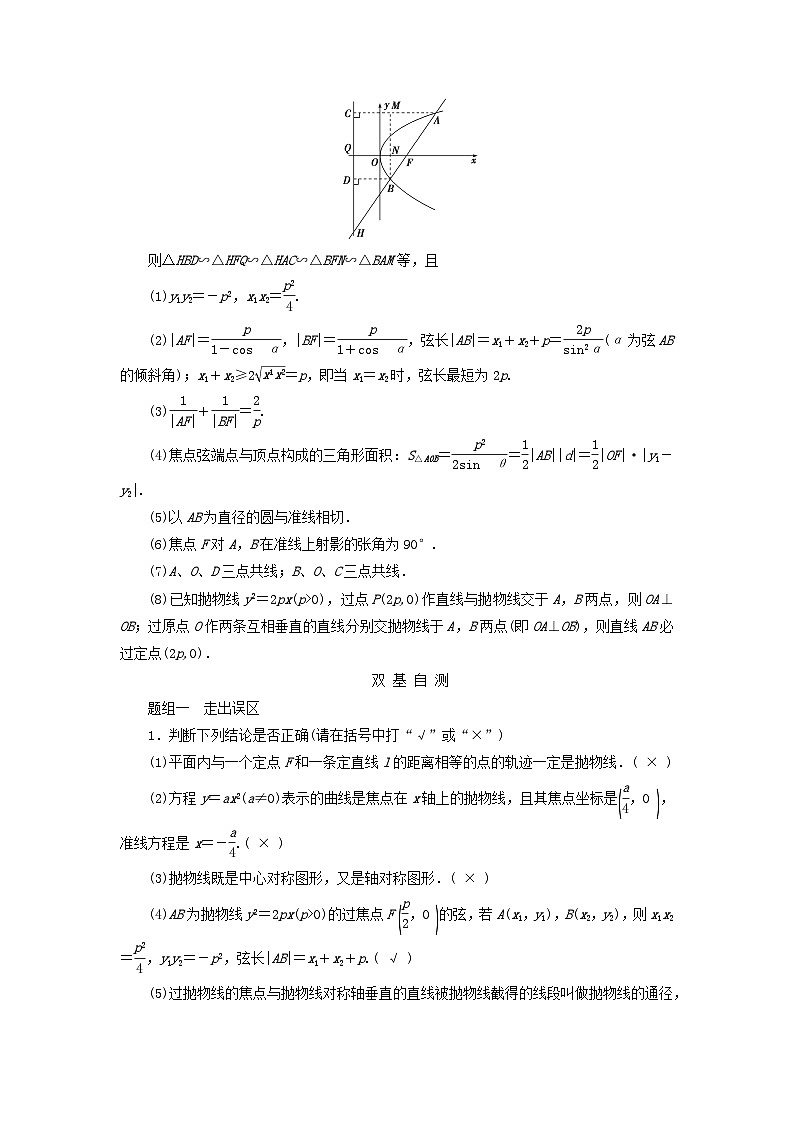 2025版高考数学一轮总复习知识梳理训练题第8章平面解析几何第7讲抛物线第2页