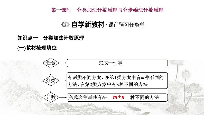人教A版高中数学选择性必修第三册6-1第一课时分类加法计数原理与分步乘法计数原理课件02