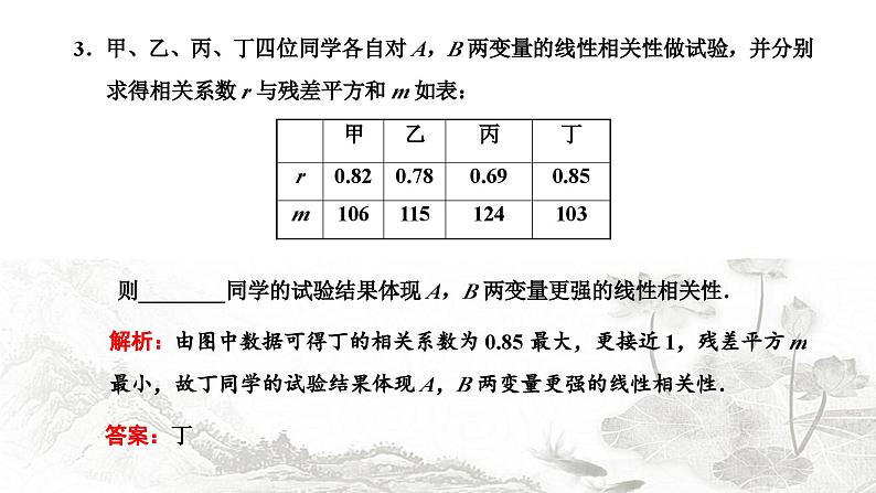 人教A版高中数学选择性必修第三册8-2一元线性回归模型及其应用课件第8页
