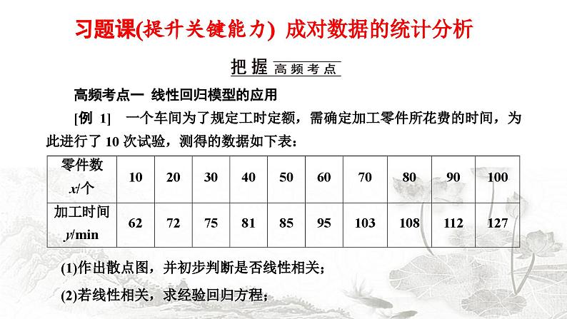 人教A版高中数学选择性必修第三册第八章成对数据的统计分析习题课成对数据的统计分析课件01