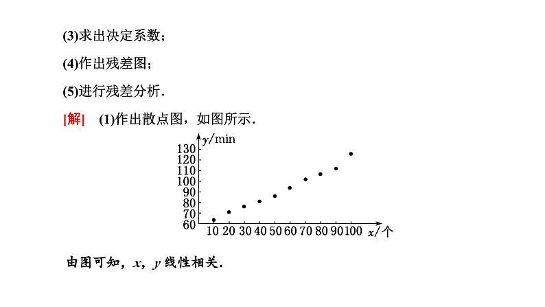 人教A版高中数学选择性必修第三册第八章成对数据的统计分析习题课成对数据的统计分析课件02