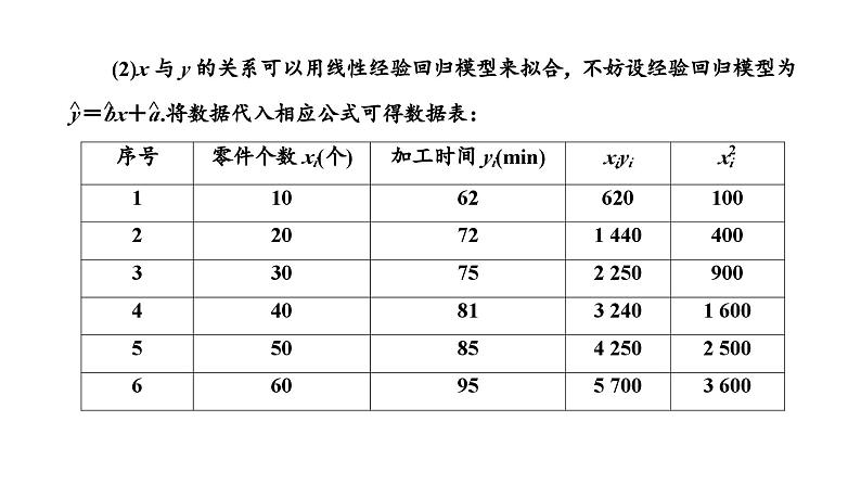人教A版高中数学选择性必修第三册第八章成对数据的统计分析习题课成对数据的统计分析课件03