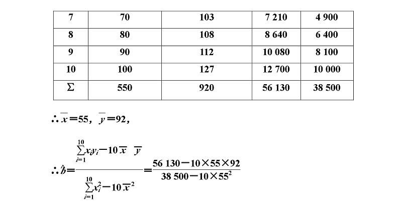 人教A版高中数学选择性必修第三册第八章成对数据的统计分析习题课成对数据的统计分析课件04