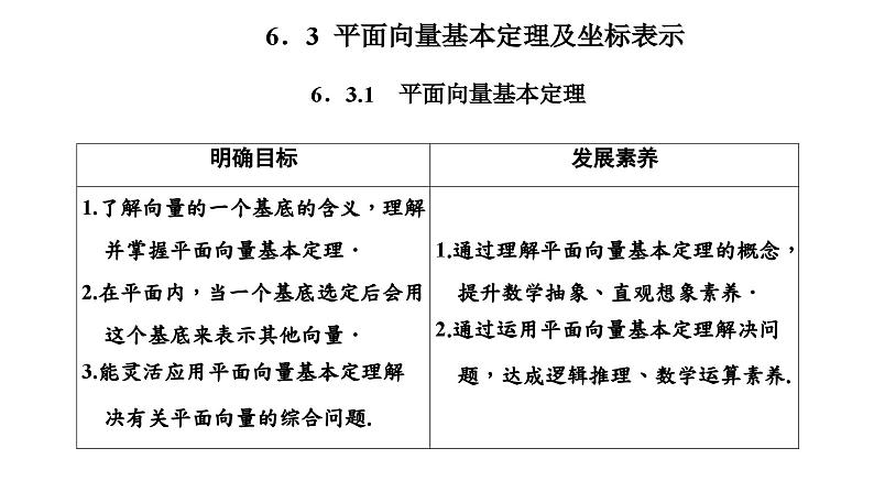 人教A版高中数学必修第二册6-3平面向量基本定理及坐标表示课件第1页