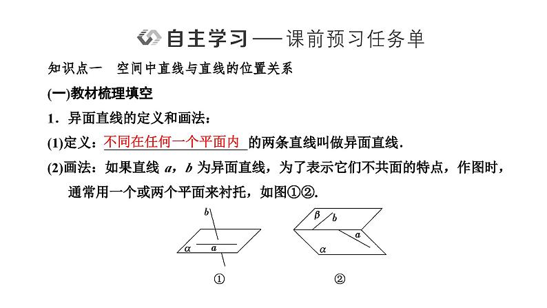 人教A版高中数学必修第二册8-4-2空间点、直线、平面之间的位置关系课件第2页