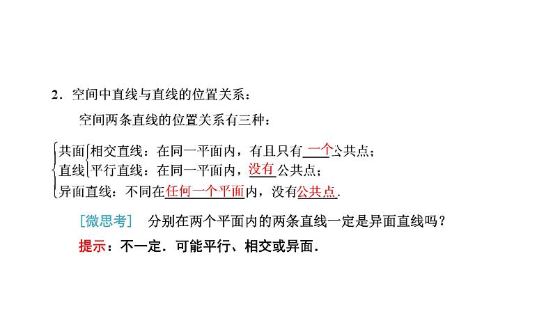 人教A版高中数学必修第二册8-4-2空间点、直线、平面之间的位置关系课件第3页