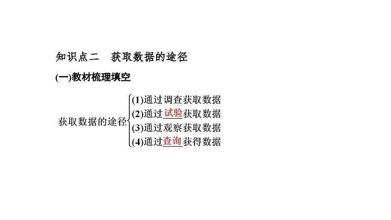 人教A版高中数学必修第二册9-1-2 9-1-3分层随机抽样获取数据的途径课件08