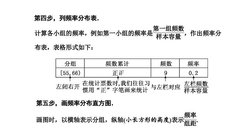 人教A版高中数学必修第二册9-2用样本估计总体课件03